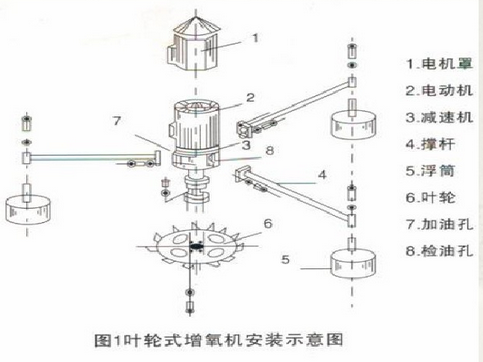 說明: C:UsersAdministratorDesktopQQ截圖20200918165709.png